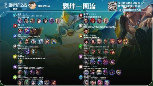 金铲铲4.7最新爆料,神秘英雄登场，游戏玩法再升级！