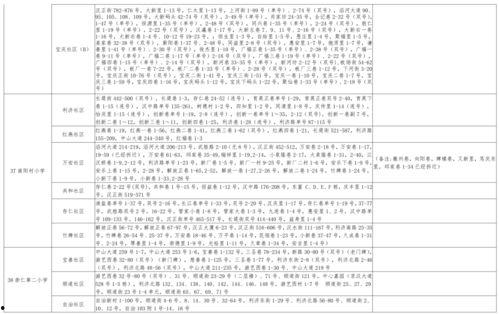 成都名媛爆料视频大全最新,揭秘名媛圈层生活点滴  第1张