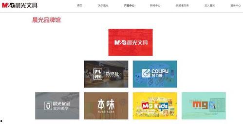 晨光最新爆料,揭秘行业黑幕,带你走进真实晨光世界 第1张 晨光最新爆料,揭秘行业黑幕,带你走进真实晨光世界 第1张