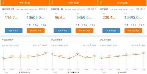 最新楼层爆料信息大全,揭秘高层建筑神秘面纱 第3张 最新楼层爆料信息大全,揭秘高层建筑神秘面纱 第3张