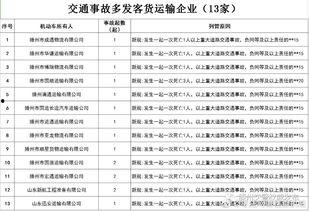 滕州最新爆料新闻视频,视频揭露惊人真相,引发社会关注 第3张 滕州最新爆料新闻视频,视频揭露惊人真相,引发社会关注 第3张