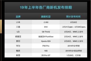 小米9真机爆料视频下载,性能与设计全面升级,揭秘全新旗舰手机亮点 第2张 小米9真机爆料视频下载,性能与设计全面升级,揭秘全新旗舰手机亮点 第2张