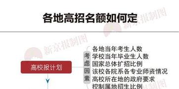 爆料今日关注跨省受理吗,今日关注爆料解读 第3张 爆料今日关注跨省受理吗,今日关注爆料解读 第3张