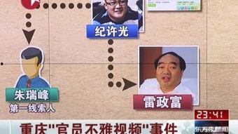 魏县最新事件爆料视频大全,现场直击,真相揭秘 第2张 魏县最新事件爆料视频大全,现场直击,真相揭秘 第2张